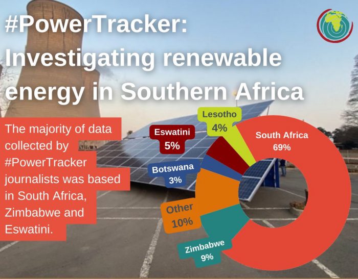 Tracking renewable power in Mpumalanga - Oxpeckers
